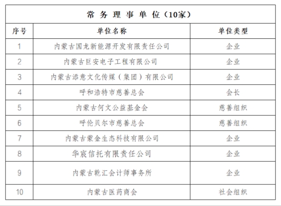 常务理事.png